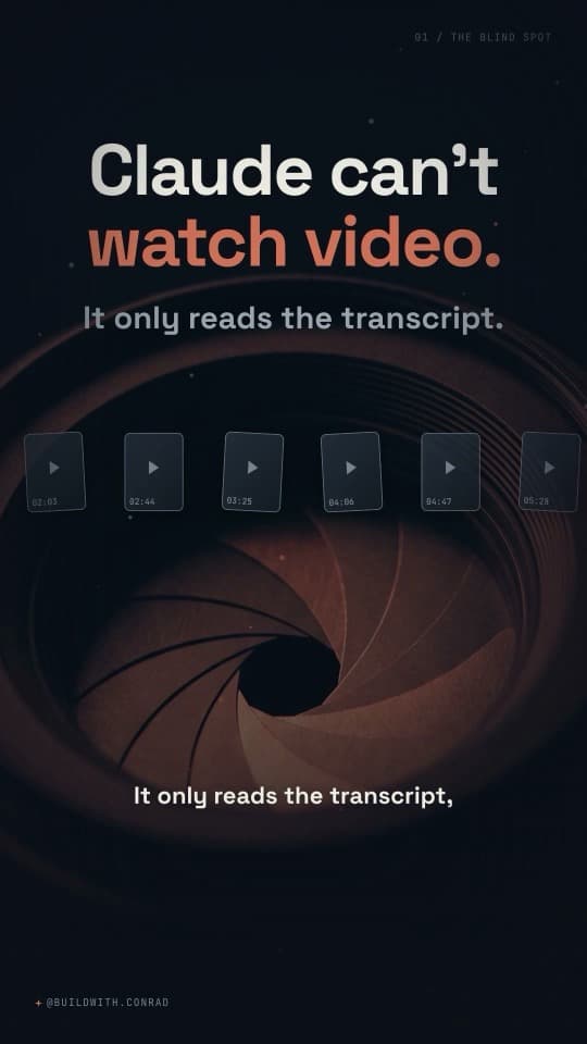 Reel cover: Claude can't watch video. 200K+ views, 20,681 comments